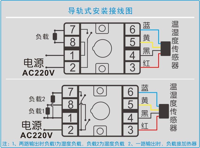 機柜溫濕度控器